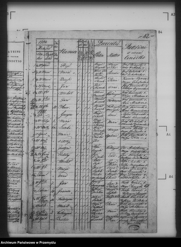 image.from.unit.number "[Kopie ksiąg metrykalnych parafii Leszczawa Górna z filiami Leszczawa Dolna, Kuźmina, Leszczawka (dekanat Bircza)]"