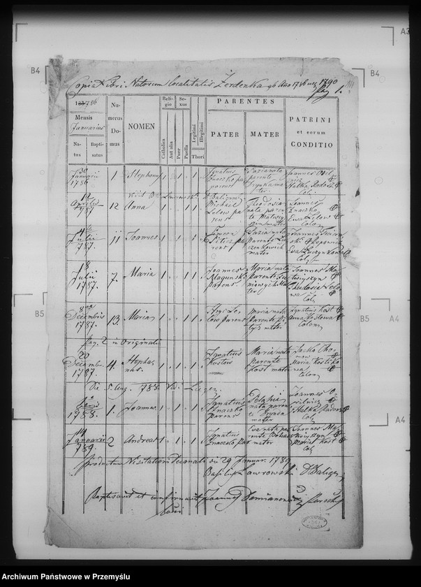 image.from.unit.number "[Kopie ksiąg metrykalnych parafii Żernica Wyżna z filiami Żernica Niżna, Bereżnica Wyżna, Żerdenka (dekanat Baligród)]"