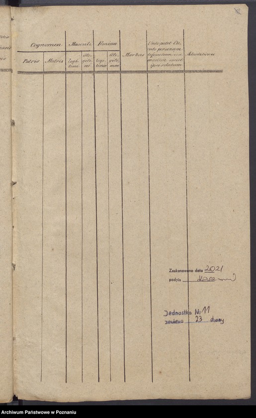 Obraz 15 z jednostki "Liber Baptisatorum, Copulatorum et Mortuorum."