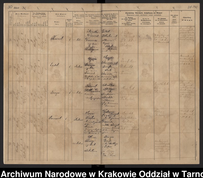 image.from.unit.number "Księga urodzeń"