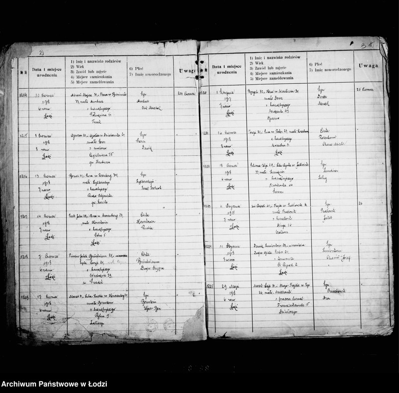 Obraz 6 z jednostki "[Ksiega urodzeń]"