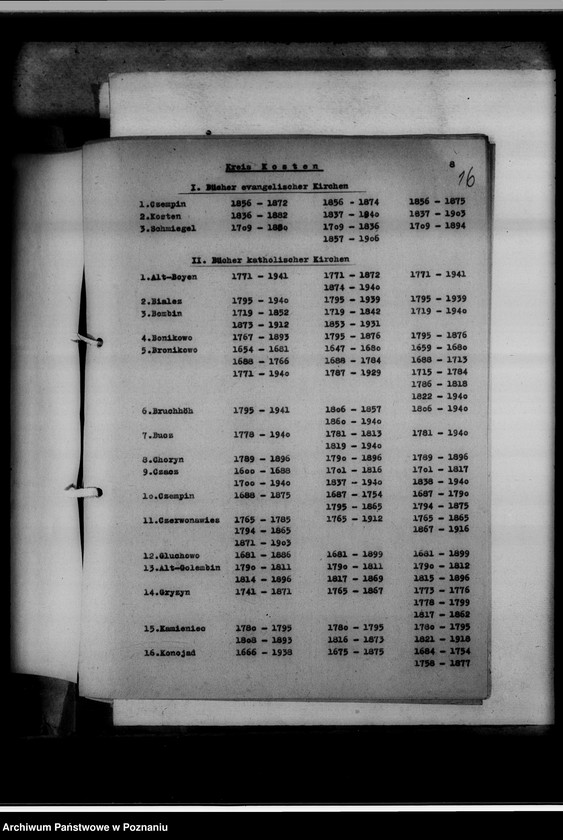 Obraz 20 z jednostki "Verzeichnis der Personenstandsregister. Generalregister. [Wykaz ksiąg kościelnych i stanu cywilnego w Urzędach do Spraw Genealogicznych na terenie tak zwanego Kraju Warty]"
