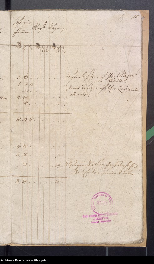 image.from.unit.number "Kobultische Kirchen Jahres Rechnung über Einnahme und Ausgabe Geld"