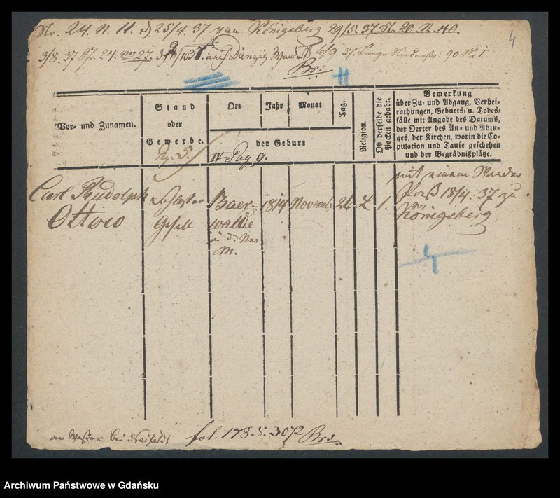 image.from.unit.number "Karty meldunkowe: Ottogrunkowsky - Paetcke"