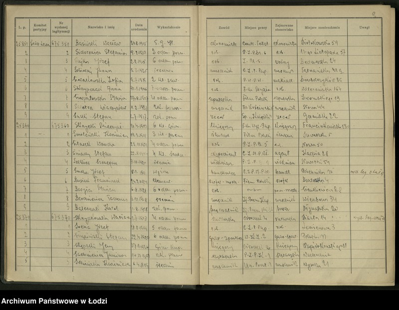 Obraz 11 z jednostki "Ewidencja kandydatów zweryfikowanych L. P.25151-26118"