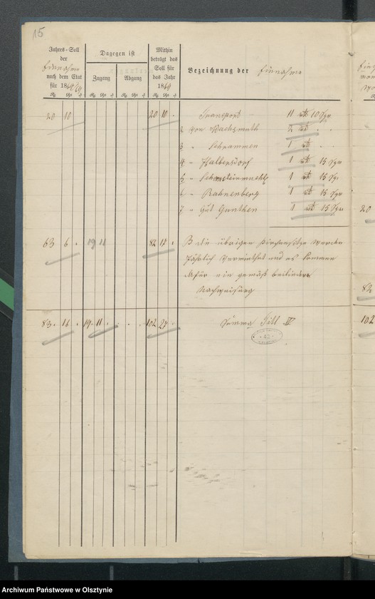 image.from.unit.number "Jahres Rechnung den beiden ewangelischen Kirchen zu Riesenburg"