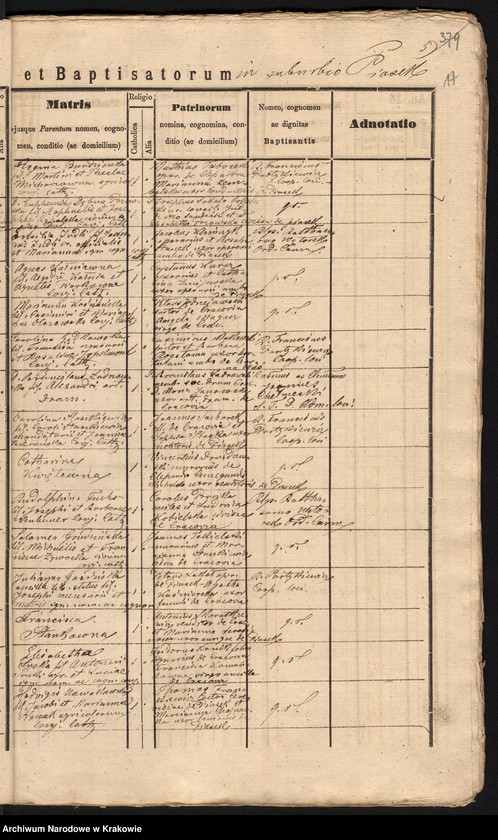 image.from.unit.number "[Akta urodzeń]"