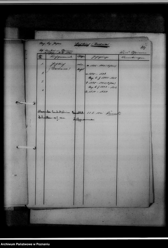 image.from.unit.number "Einziehungsprotokolle [ksiąg kościelnych] Kreis Schrimm [powiat śremski]"