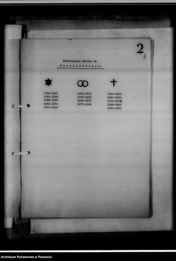 Obraz 7 z jednostki "Kreissippenamt Ostrowo [Ostrów Wielkopolski, wykazy ksiąg kościelnych parafii ewangelickich i katolickich]"