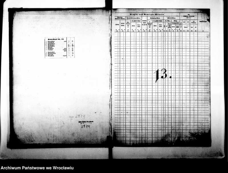 image.from.unit.number "Steuerrole"