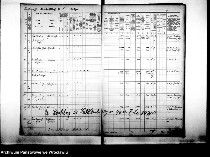 image.from.unit.number "Personenverzeichnisse"