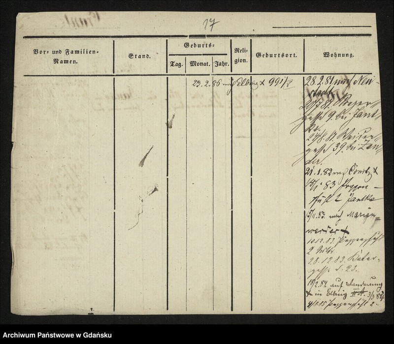 image.from.unit.number "Karty meldunkowe: Grant - Gratzki"