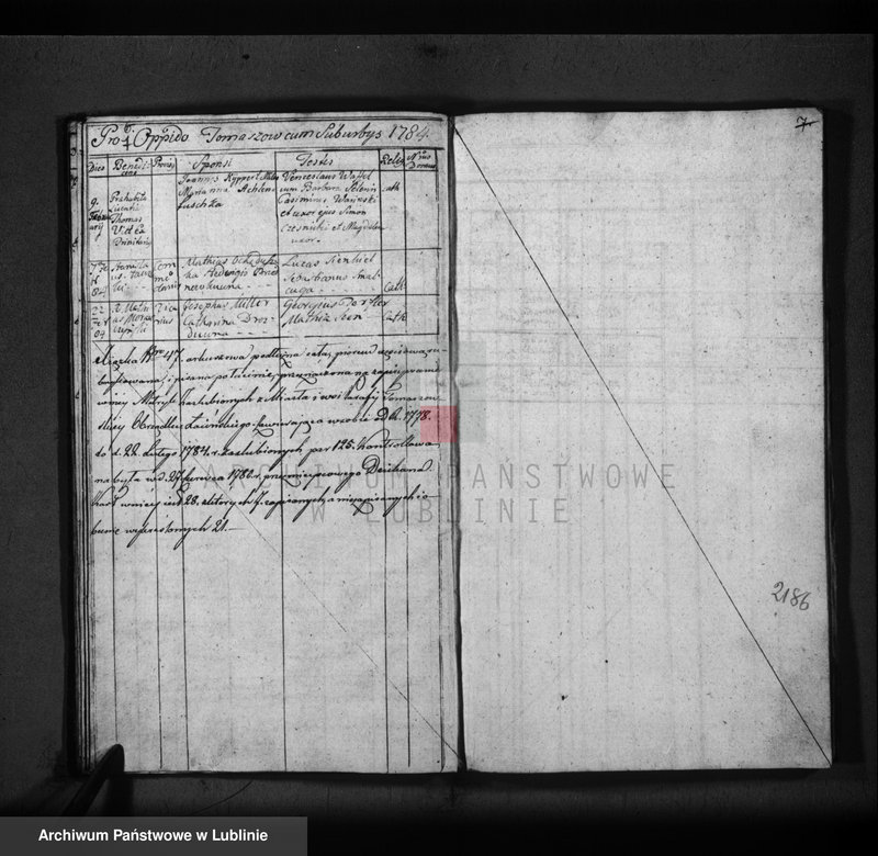 Obraz 7 z jednostki "Metrica copulatorum pro oppido Tomaszów et villis"