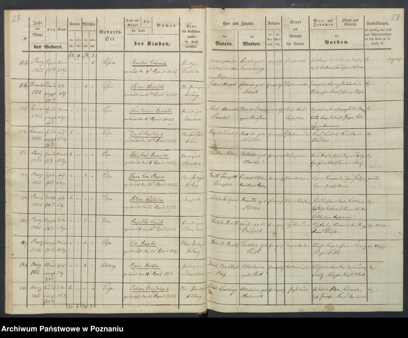 Obraz 18 z jednostki "[Akta urodzeń i chrztów, zapowiedzi i ślubów, zgonów i pogrzebów]"