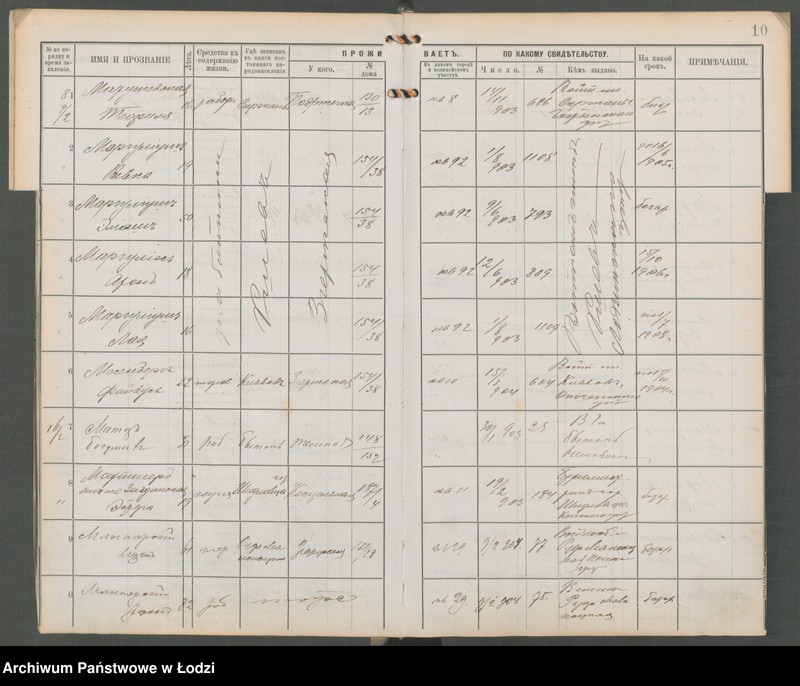 Obraz 12 z jednostki "[Księga ludności niestałej m. Łodzi policyjnego uczastku (rewiru) na 1904 r., lit. M, N, O, P]"