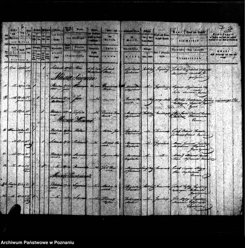 image.from.unit.number "Duplikat chrztów, pogrzebów i ślubów"