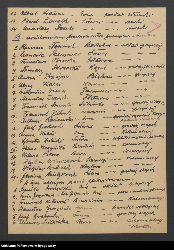 image.from.unit.number "Ogólna sytuacja w handlu, przemyśle i rzemiośle"