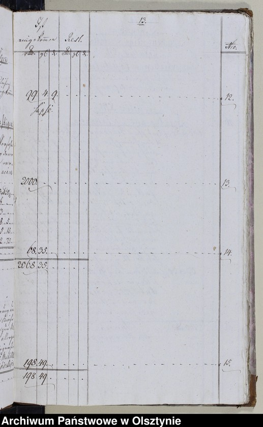 image.from.unit.number "Kirchen-Rechnung über Einnahme und Ausgabe"