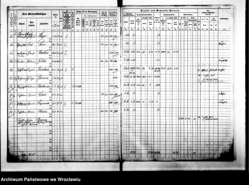 image.from.unit.number "Steuerrole"