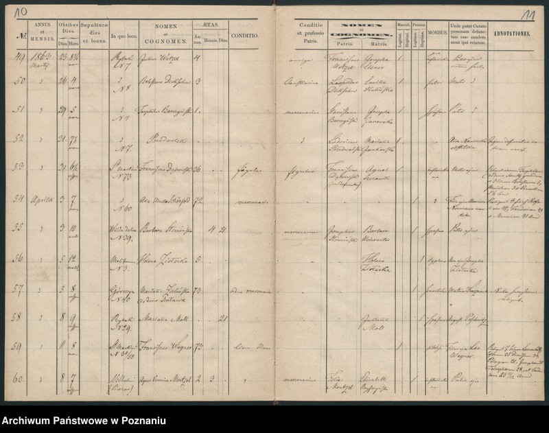 Obraz 8 z jednostki "Księga zgonów"