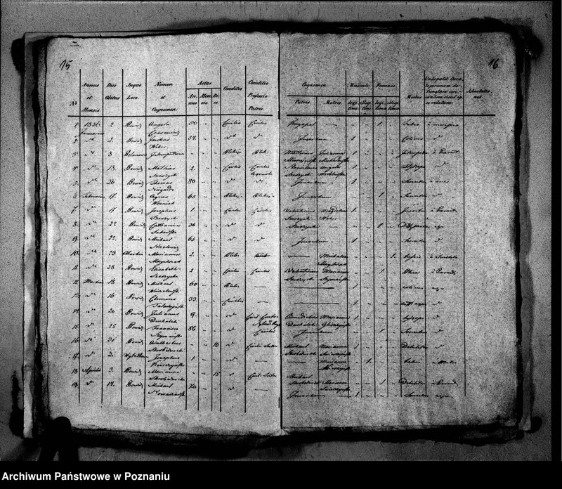 image.from.unit.number "Liber baptisatorum, copulatorum, mortuorum"