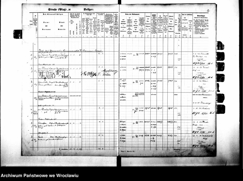 image.from.unit.number "Personalienverzeichnisse"