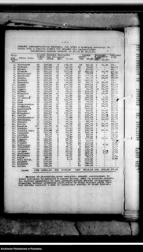 Obraz 6 z jednostki "Okólniki Centrali Poznań"