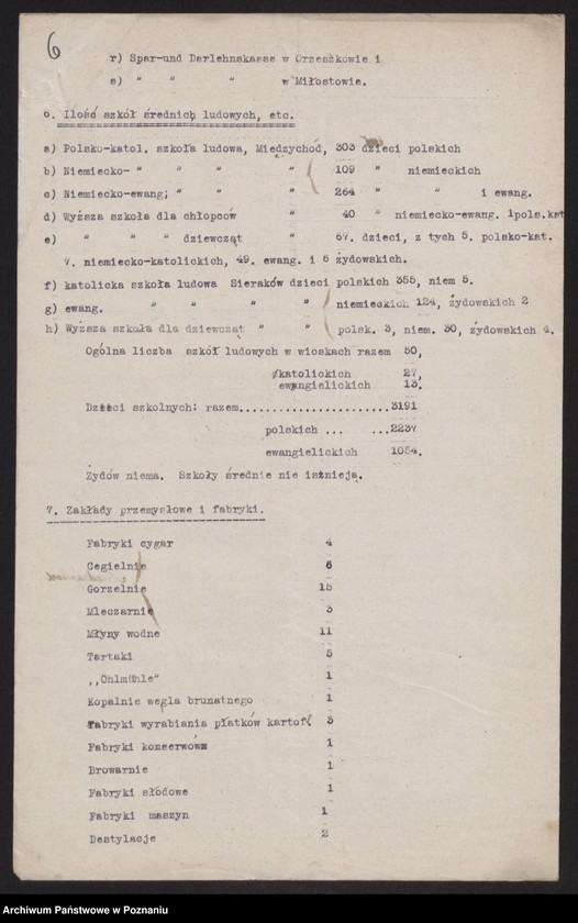 Obraz 7 z jednostki "[Dane statystyczne dotyczące urzędów i szkół na terenie powiatu międzychodzkiego oraz wykazy miejscowości]"