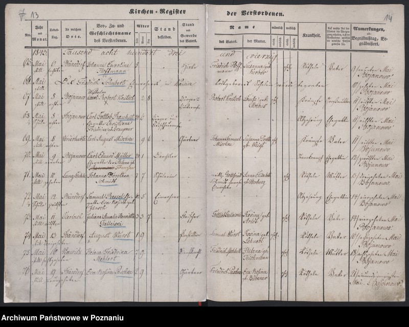 image.from.unit.number "Akta der Verstorbenen"