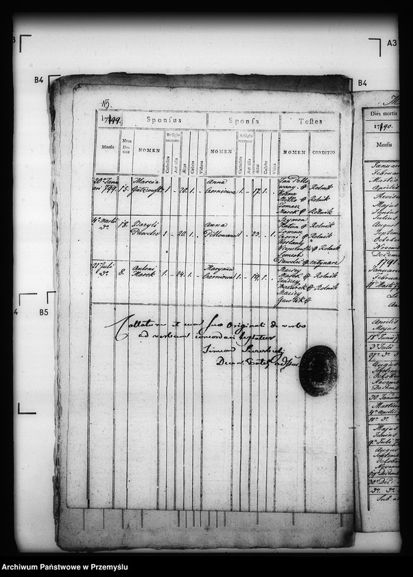 image.from.unit.number "[Kopie ksiąg metrykalnych parafii Lipsko z filiami Krupiec, Narol, Bełżec, Chyże, Kadłubiska, Podleśna, Wola Wielka, Andrzejówka, Łukawica, Chlewiska, Powalce, Dębiny, Biniaszówka (dekanat Cieszanów)]"