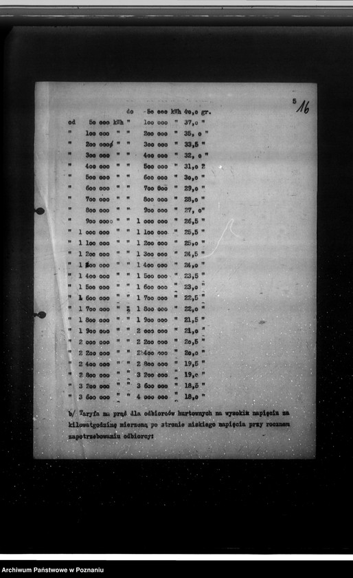 Obraz 19 z jednostki "Podanie o uprawnienia na zakład elektryczny Poznańskiego Związku Elektryfikacyjnego"