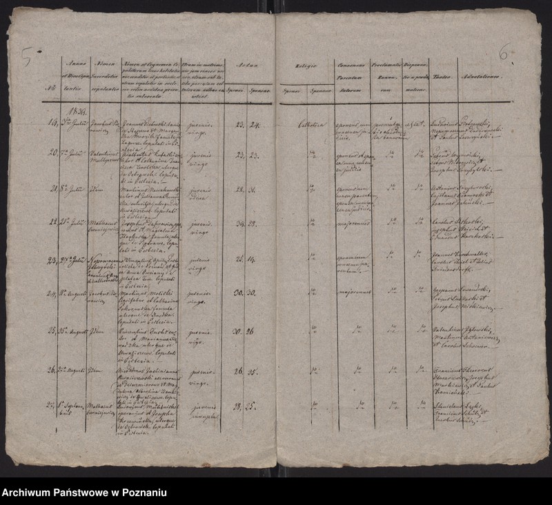 Obraz 4 z jednostki "Spis małżeństw"