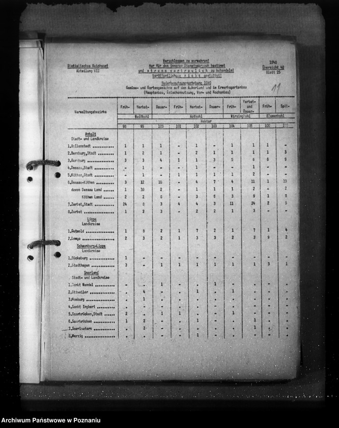 Obraz 17 z jednostki "Anhalt, Lippe, Schaumburg- Lippe, Saarland"
