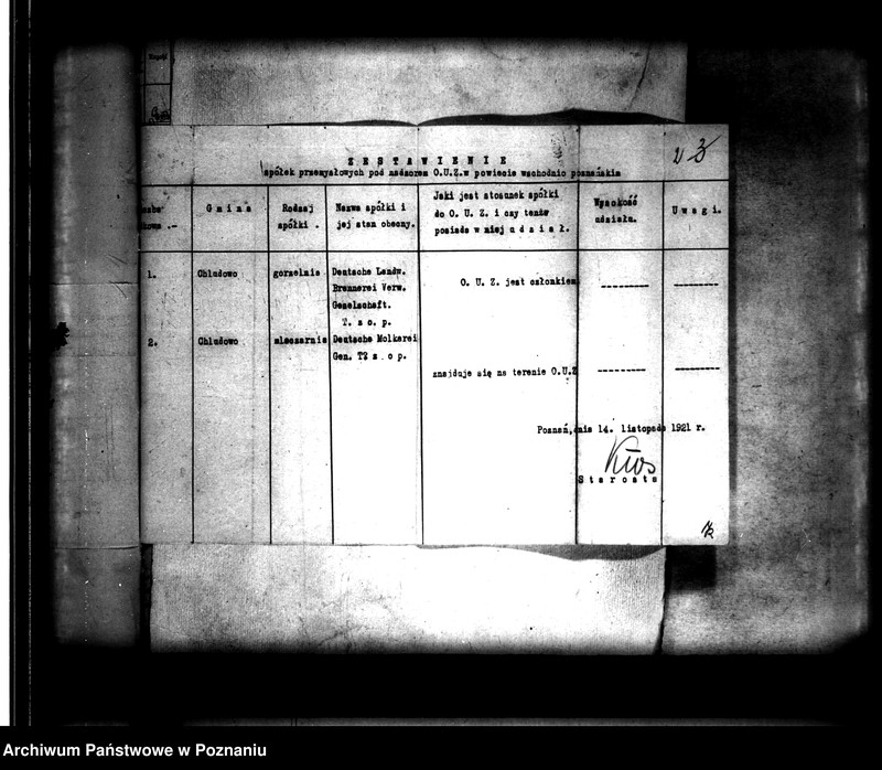 Obraz 6 z jednostki "Gorzelnie w powiecie poznańskiego nr 67 /akta dotyczące nieruchomości/"