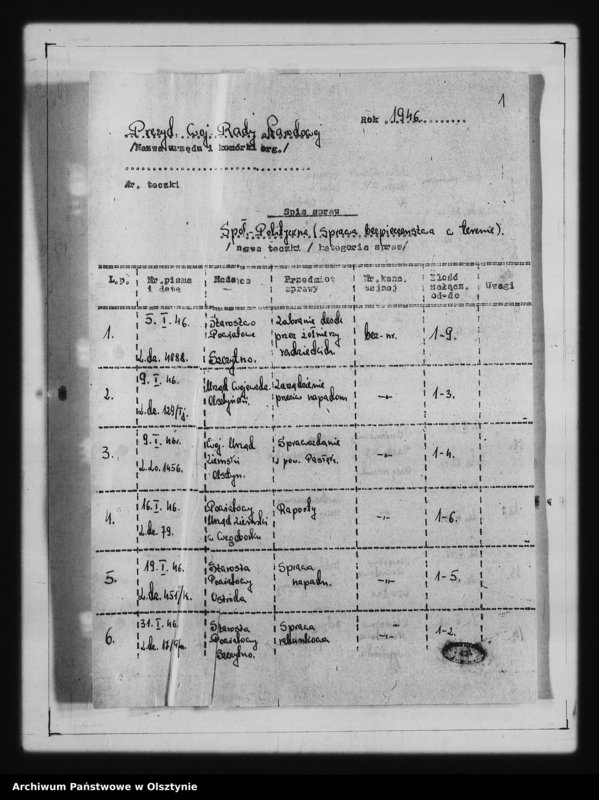 image.from.unit.number "Sprawy bezpieczeństwa w terenie"