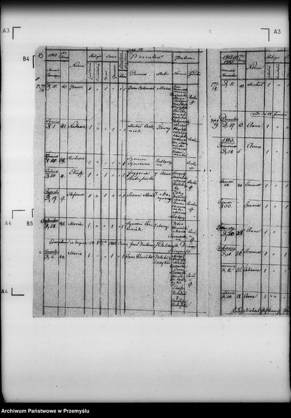 image.from.unit.number "[Kopie ksiąg metrykalnych parafii Końskie z filiami Krzemienna, Krzywe, Temeszów, Witryłów (dekanat Dynów)]"