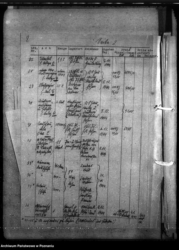 Obraz 12 z jednostki "Verwertete Warschauer Räumungsgüter"