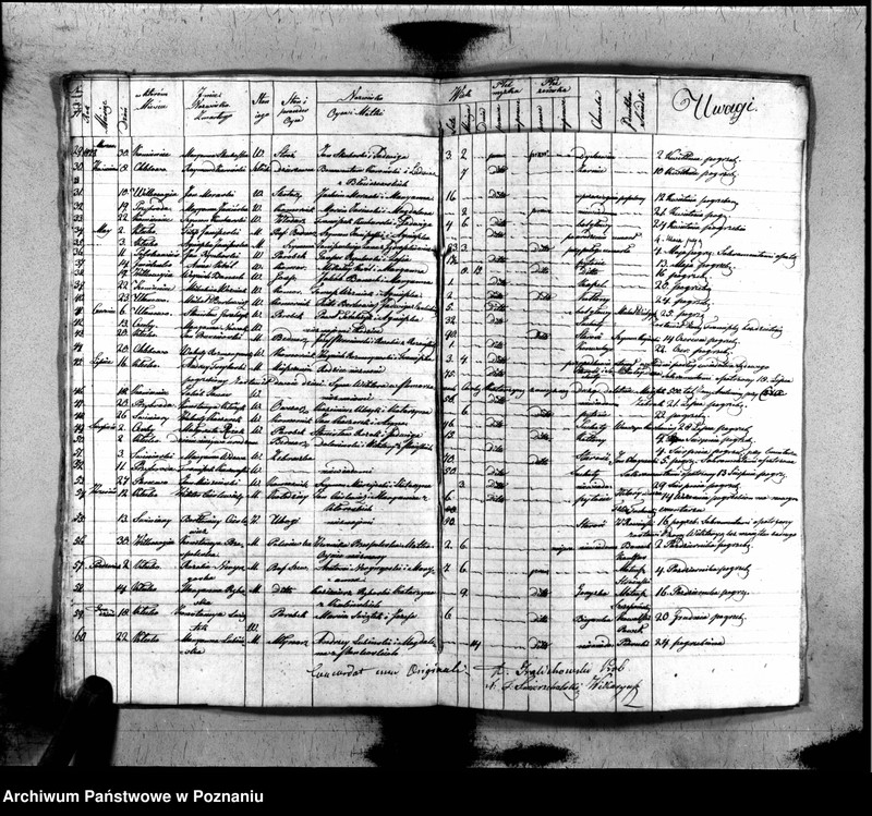 image.from.unit.number "Akta urodzonych, zaślubionych i zmarłych"