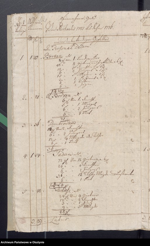 image.from.unit.number "Kobultische Kirchen Jahres Rechnung über Einnahme und Ausgabe Geld"