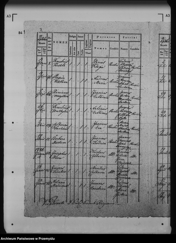 image.from.unit.number "[Kopie ksiąg metrykalnych parafii Hujcze z filią Zaborze (dekanat Rawa Ruska)]"