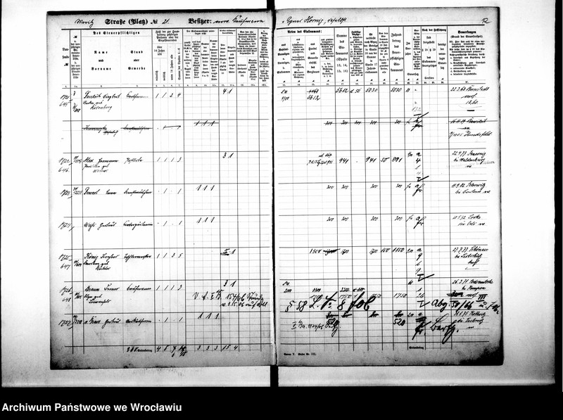 image.from.unit.number "Personalienverzeichnisse"