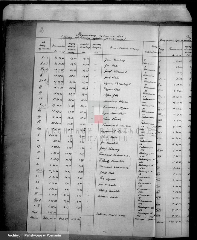 Obraz 6 z jednostki "Rozliczenie podatku gruntowego i budynkowego dla majątku Falmierowo powiatu wyrzyskiego"