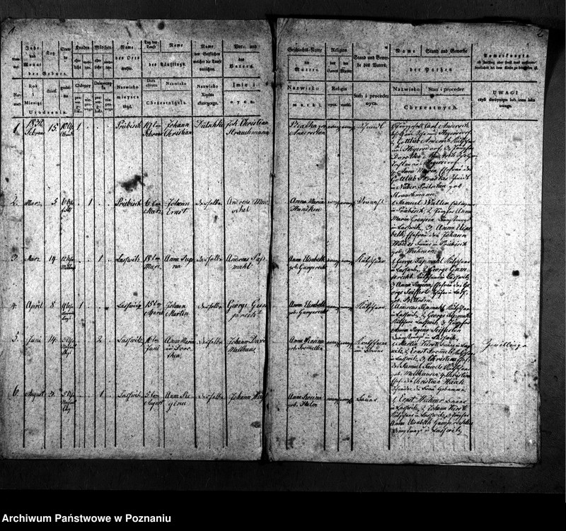 image.from.unit.number "Akta urodzeń"