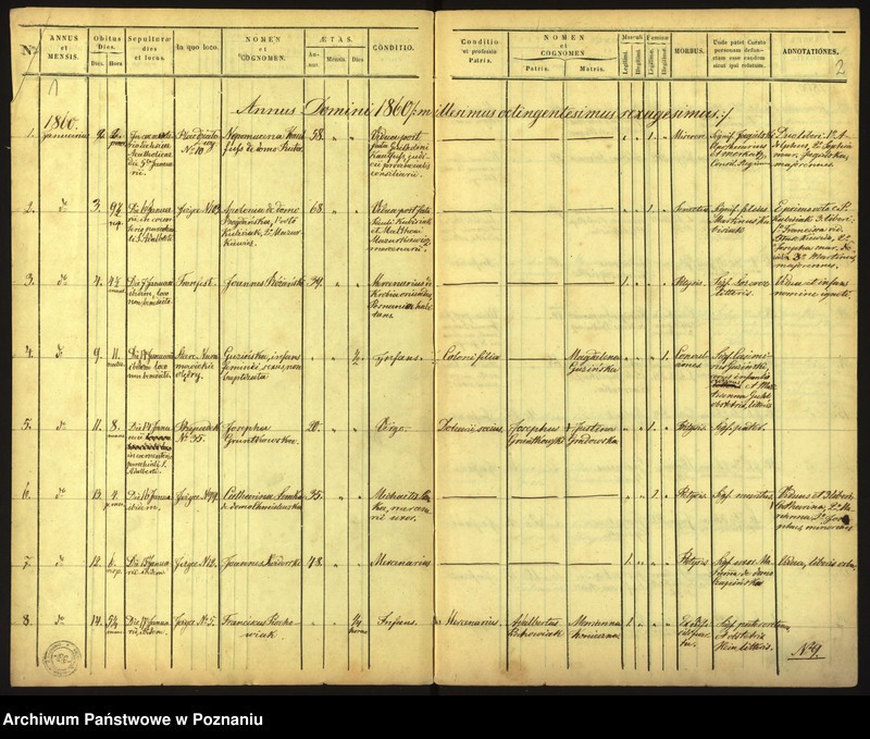 Obraz 4 z jednostki "Księga zgonów"