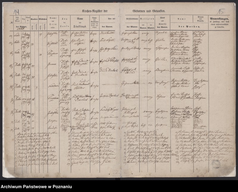 image.from.unit.number "Register Getauften"