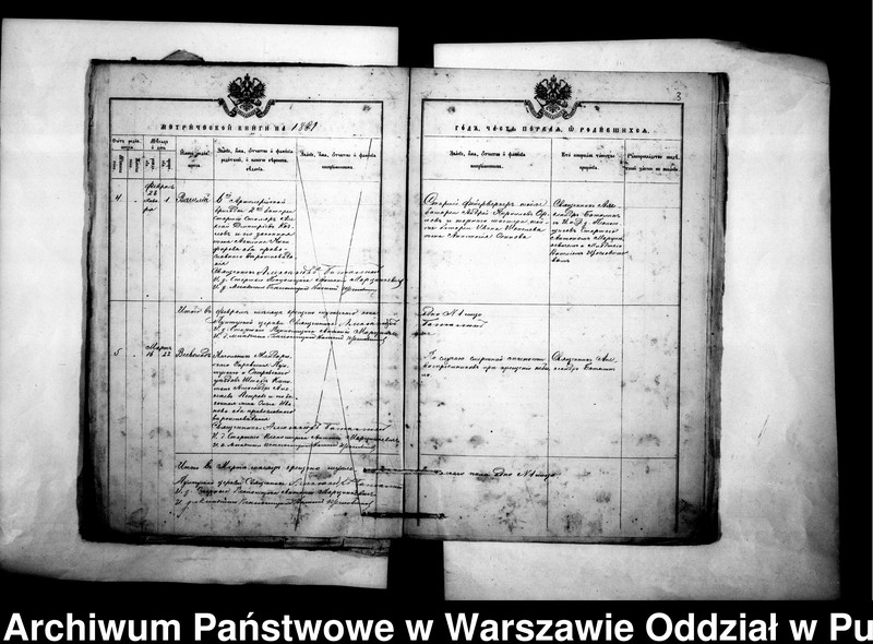 image.from.unit.number "Akta urodzeń, małżeństw i zgonów"