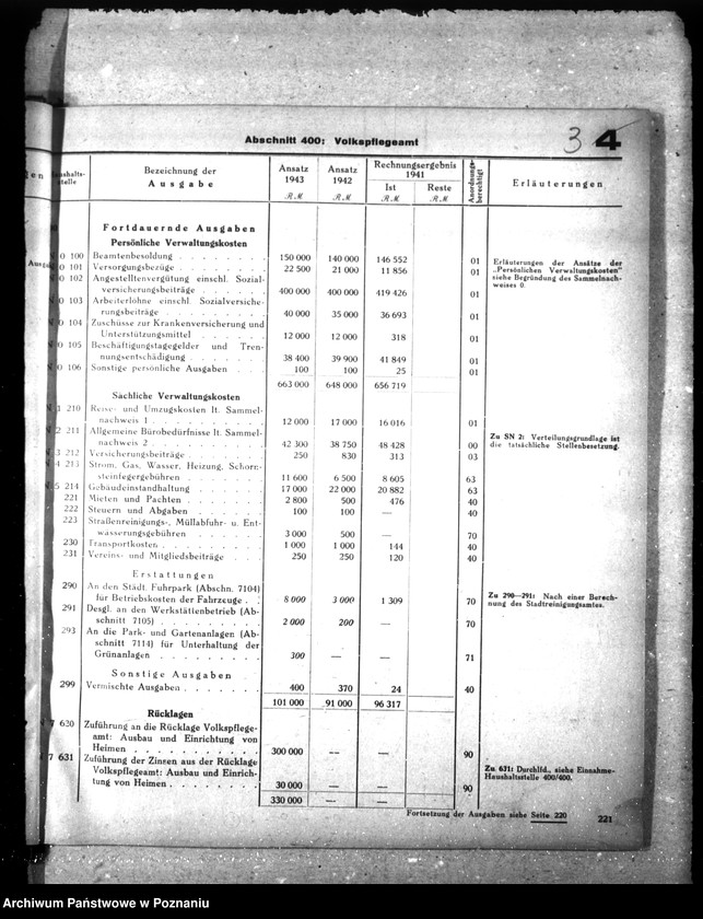 Obraz 10 z jednostki "Haushaltsplan der Stadt Posen"