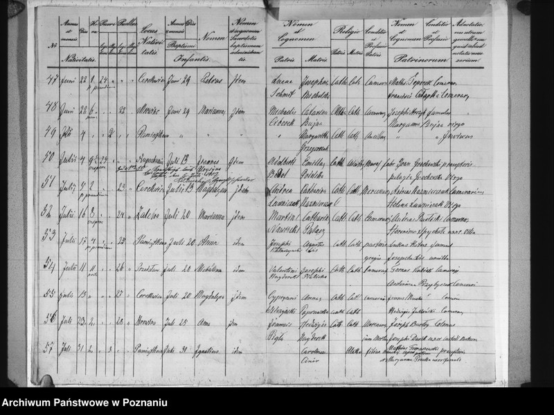 image.from.unit.number "Liber baptisatorum"
