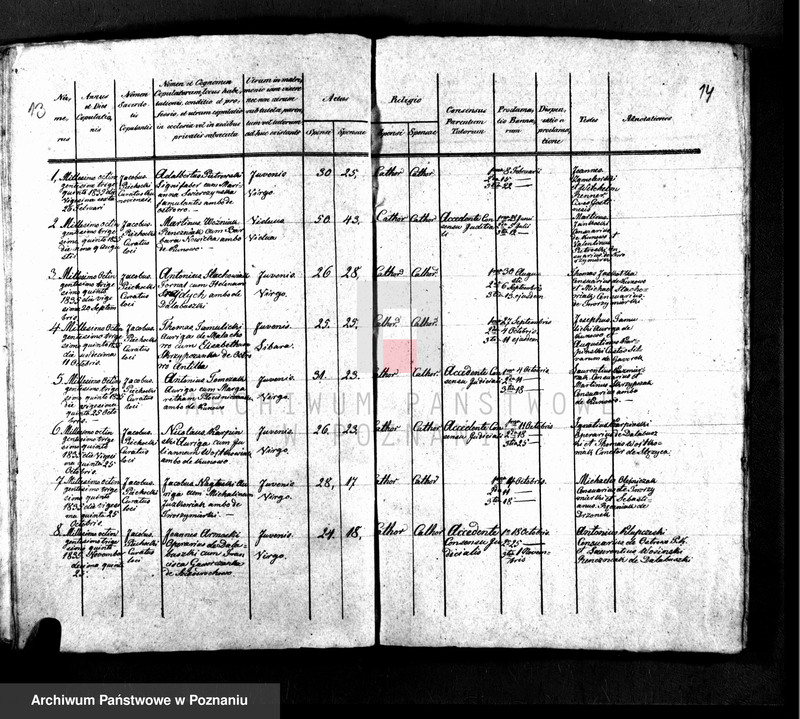 Obraz 9 z jednostki "Liber baptisatorum, copulatorum, mortuorum"