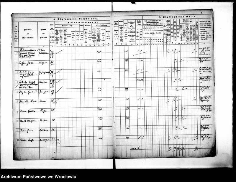 image.from.unit.number "Klassensteuerrole nebst Enkommens"